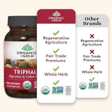 Organic India Triphala Capsules for Digestive Health