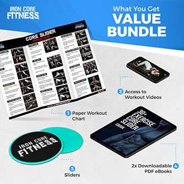 Iron Core Fitness Sliders for Ultimate Workout Anywhere