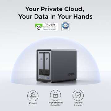 UGREEN NASync DXP2800 64TB Desktop NAS with AI Features