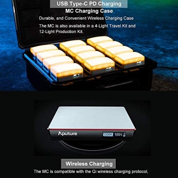 Compact Aputure MC RGBWW Video Light for Creators