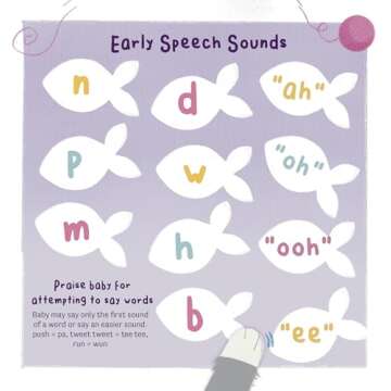 Let's Go, Kitty! Language Development Tool for Kids