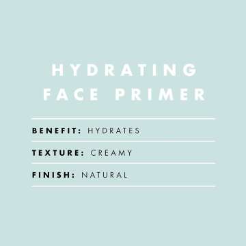 e.l.f. Hydrating Face Primer for Flawless Skin