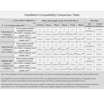 JONSBO Z20 Mini Micro-ATX PC Case with Carrying Handle