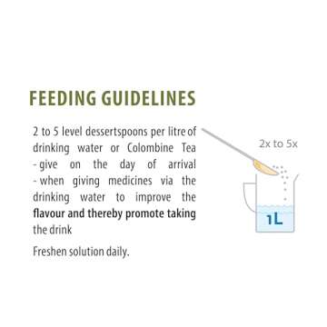 VL Oropharma Pigeon Glucose + Vitamins 400g