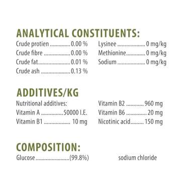VL Oropharma Pigeon Glucose + Vitamins for Optimal Health