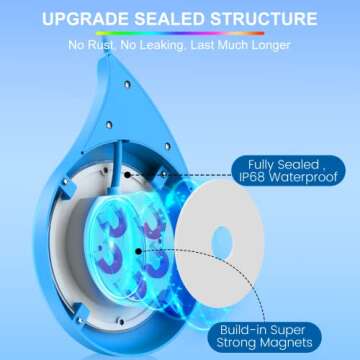 LyLmLe LED Pool Lights with APP Control, 20W RGB Dimmable Underwater Submersible Lights with Magnets...