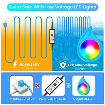 LyLmLe LED Pool Lights with APP Control, 20W RGB Dimmable Underwater Submersible Lights with Magnets, 800lm, IP68 Waterproof Color Changing 12V Pool Lights for Inground Aboveground Pool, 26ft Cord