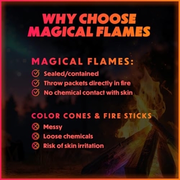 Magical Flames Color Change Fire Packets - 12 Pack