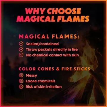 Magical Flames Color Change Fire Packets - 12 Pack