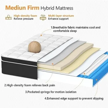 Ayeawo Queen Mattress 14 Inch Hybrid Comfort & Support