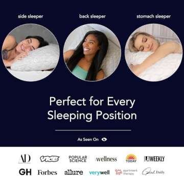 Honeydew Essence Side Pillow- The Ultimate Luxury Neck Pillow- Fully Adjustable Support for Neck Pain Relief- Made in USA- Enhanced, Hypoallergenic Patented Cooling Pillow Fill - Queen (Pack of 1)