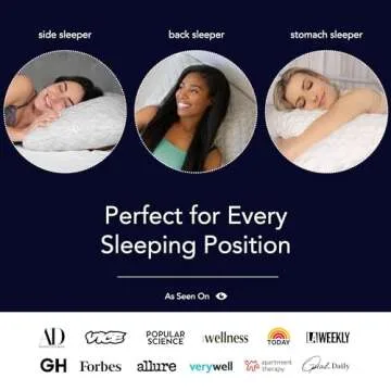 Honeydew Essence Side Pillow- The Ultimate Luxury Neck Pillow- Fully Adjustable Support for Neck Pain Relief- Made in USA- Enhanced, Hypoallergenic Patented Cooling Pillow Fill - Queen (Pack of 1)