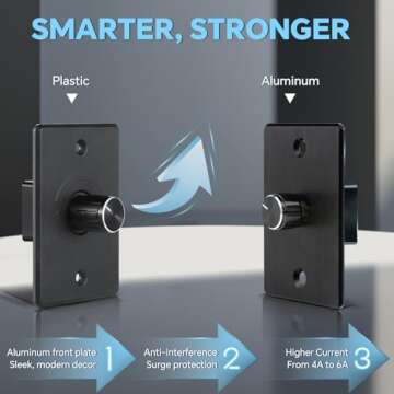 Acegoo 12V Dimmer Switch, RV Light Dimmer High Side PWM Dimming Switch for Boat Camper Trailer Van T...