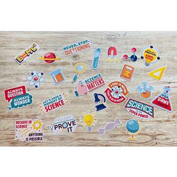Laminated Science Classroom Bulletin Board Decorations - 25 pcs - Printed Both Sides
