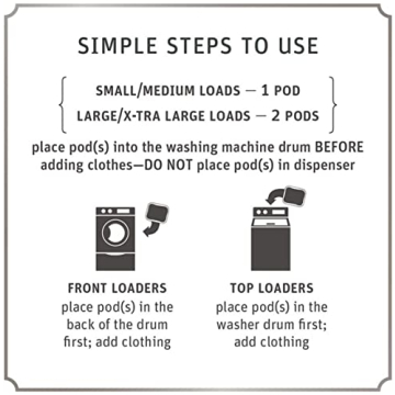 Grab Green Stoneworks Laundry Pods Eco-Friendly Kit 10 Count