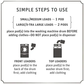 Grab Green Stoneworks Laundry Pods Eco-Friendly Kit 10 Count