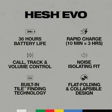 Skullcandy Hesh Evo Wireless Headphones with Mic