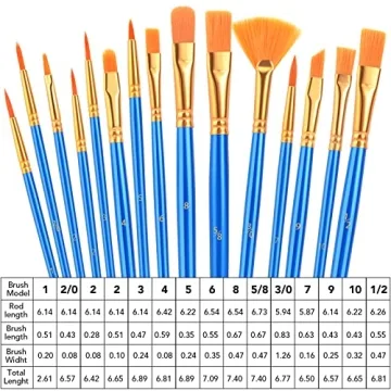 AROIC Acrylic Paint Brush Set - 15 Premium Brushes for Artists