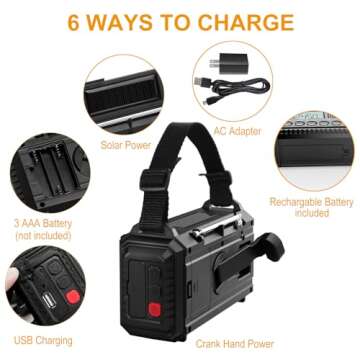 Raynic NOAA Weather Radio,5000mAh/18500mWh Solar Hand Crank Emergency Radio, Battery Powered Portable Radio with AM/FM/SW/NOAA, Cell Phone Charger, Type-C Charging, Flashlight and SOS Siren