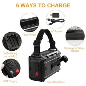 Raynic NOAA Weather Radio,5000mAh/18500mWh Solar Hand Crank Emergency Radio, Battery Powered Portable Radio with AM/FM/SW/NOAA, Cell Phone Charger, Type-C Charging, Flashlight and SOS Siren