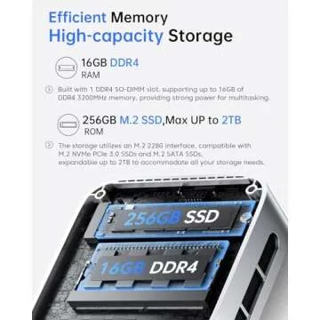 ACEMAGICIAN Mini PC with 16GB RAM and 4K Support