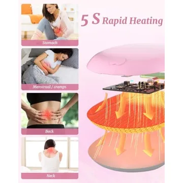 FSA HSA Portable Heating Pad for Pain Relief Gifts