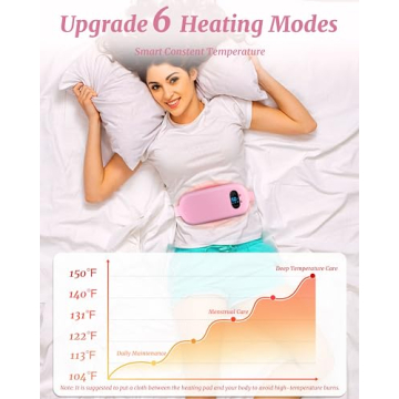 FSA HSA Portable Heating Pad for Pain Relief Gifts