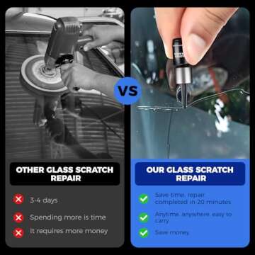 Easy-To-Use Windshield Crack Repair Kit for Car Owners