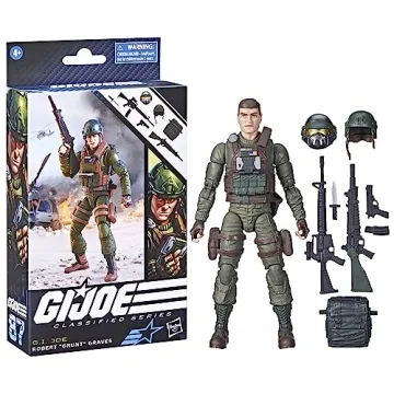 G.I. Joe Classified Series Robert Grunt Graves Action Figure