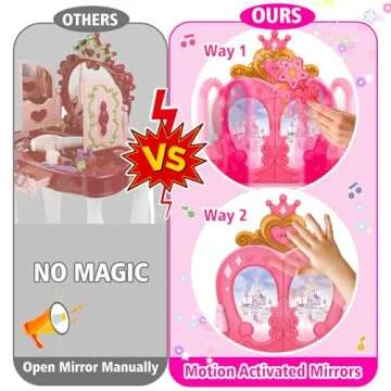 Delightful Toddler Magic Vanity Set for Creative Play