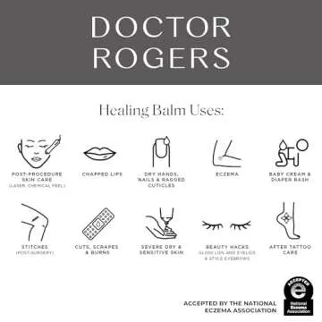 Doctor Rogers Restore Healing Balm for Eczema & Dry Skin