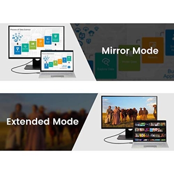 iVANKY Short HDMI Cable: 4K 60Hz High Speed 1FT