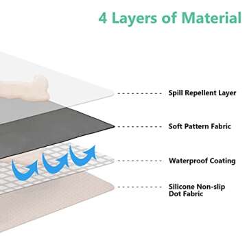 Splat Mat for Under High Chair, 51"x51" Large Baby Anti-Slip Splash Spill Mat for Eating Mess Arts Crafts, Waterproof Floor Baby Play Mat and Table Cloth Cover, Gray