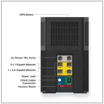 Motorola MT8733 WiFi 6 Router & Modem for Xfinity Plans