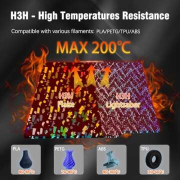 Wefuit Upgraded H1H Build Plate for Bambu Lab A1/X1/X1C/X1E/P1P/P1S 3D Printer,Smooth Lightsaber+Smo...