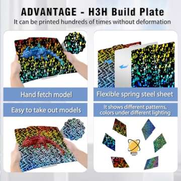 Wefuit Upgraded H1H Build Plate for Bambu Lab A1/X1/X1C/X1E/P1P/P1S 3D Printer,Smooth Lightsaber+Smooth Flake Spring Steel Plate,257x257mm Heated Bed Double Sided Flexible Sheet Removable Platform.