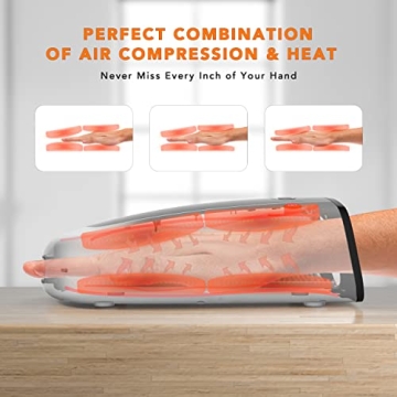 Breo iPalm520e Hand Massager with Heat & Compression