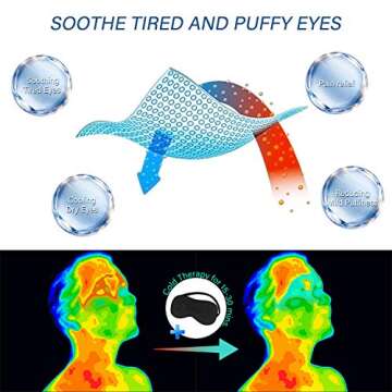 Sysrion Weighted Eye Mask for Sleeping - Weighted , Cold Compress Sleep Mask for Puffiness, Dry Eye & Headache, Men Women Cooling Eye Mask, Perfect Light Block Out
