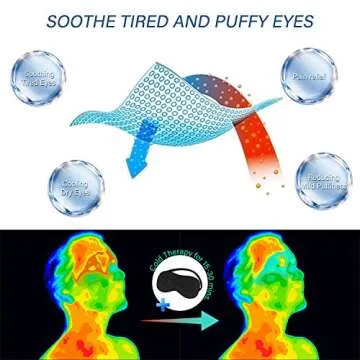 Sysrion Weighted Eye Mask for Sleeping - Weighted , Cold Compress Sleep Mask for Puffiness, Dry Eye & Headache, Men Women Cooling Eye Mask, Perfect Light Block Out