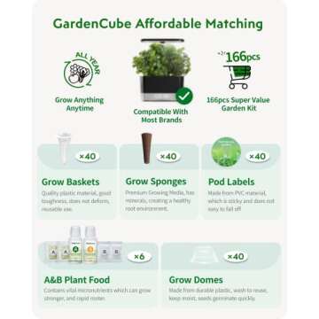 GardenCube 166pcs Hydroponic Pods Kit: Grow Anything Kit with 40 Grow Sponges, 40 Grow Baskets, 40 Grow Domes, 40 Pod Labels, 6 A&B Plant Food - Compatible with Hydroponics Supplies from All Brands