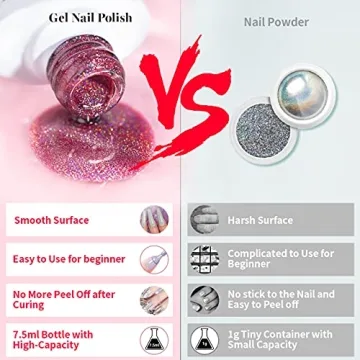 RARJSM Holographic Nail Polish Eco-Friendly Glittering Shine