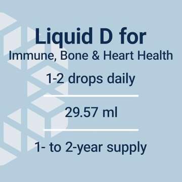 Life Extension Liquid Vitamin D3 (Mint), 50 mcg (2000 IU), Immune System Support, Bone Health, Whole-Body Health, Tasty Peppermint Flavor, Gluten Free, Non-GMO, 29.57 ml