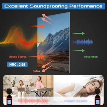 HIRESC 8 Pack Art Acoustic Panels Sound Proof Foam for Walls, 48X32 Inches Decorative Sound Absorbing Panels for Bedroom, Adhesive Included, Lake