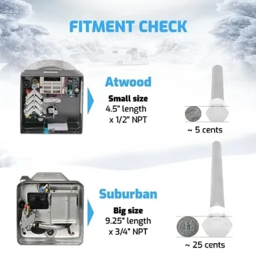 Oneness 369 Durable RV Water Heater Anode Rod - 2 Pack