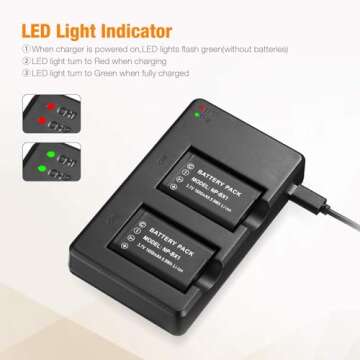 Powerextra 2pcs Sony NP-BX1 Battery and Dual USB Charger Kit for Sony ZV-1, Sony Cyber-Shot M8 DSC-RX100, DSC-HX80 HX99, DSC-RX100 II, DSC-RX100M II, DSC-RX100 III, DSC-RX100 IV, DSC-RX100 V/VII