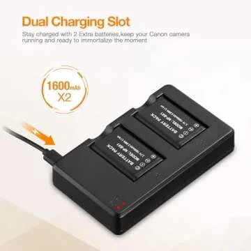 Powerextra 2pcs Sony NP-BX1 Battery and Dual USB Charger Kit for Sony ZV-1, Sony Cyber-Shot M8 DSC-RX100, DSC-HX80 HX99, DSC-RX100 II, DSC-RX100M II, DSC-RX100 III, DSC-RX100 IV, DSC-RX100 V/VII