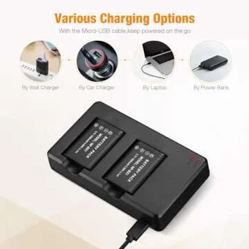 Powerextra 2pcs Sony NP-BX1 Battery and Dual USB Charger Kit for Sony ZV-1, Sony Cyber-Shot M8 DSC-RX100, DSC-HX80 HX99, DSC-RX100 II, DSC-RX100M II, DSC-RX100 III, DSC-RX100 IV, DSC-RX100 V/VII