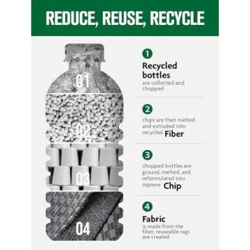 Fantasticlean Microfiber Cloths on a Roll, 75 Pack