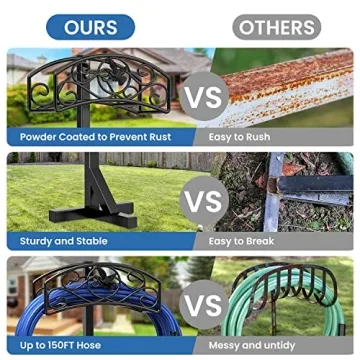 Kesfitt Garden Hose Holder Strong Durable Freestanding Rack