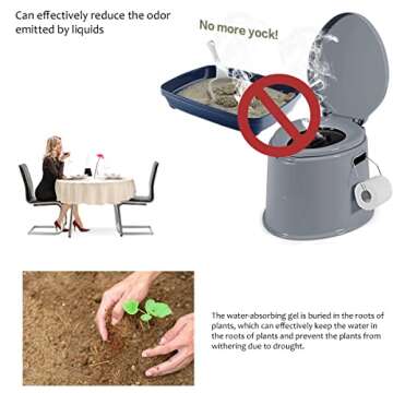 smillsu Urine Super Absorbent, Solidifier - 50 Pack - Pee Powder Liquid Waste Gelling and Deodorizing Powder, Urine Absorber Emergency Toilet Waste